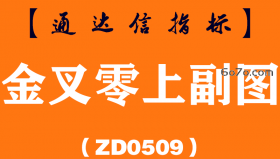 [ZD0509]金叉零上副图-通达信指标公式