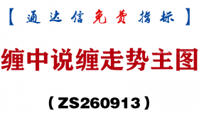 [ZS260913]缠中说缠走势主图-通达信指标源码分享
