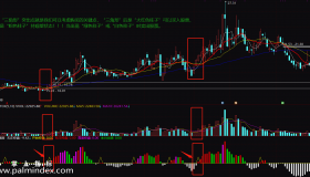 【通达信指标】牛股爆发-副图选股指标公式