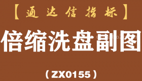 [ZX0155]倍缩洗盘副图-通达信指标公式-短线回调低吸买点黄金柱元帅柱量能