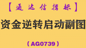 [AG0739]资金逆转启动副图-通达信指标公式