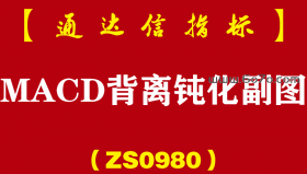 [ZS0980]MACD背离钝化副图-通达信指标公式