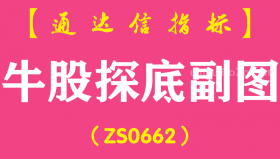 [ZS0662]牛股探底副图-通达信指标公式-含手机版