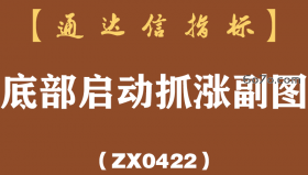 [ZX0422]底部启动抓涨副图-通达信指标公式