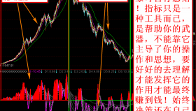 自用极品指标之趋势判断指标－精品通达信指标公式源码分享