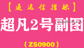 [ZS0900]超凡2号副图-通达信指标公式