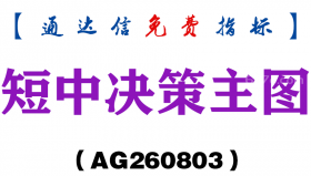 [AG260803]短中决策主图-通达信指标源码分享