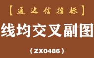 [ZX0486]线均交叉副图-通达信指标公式