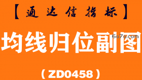 [ZD0458]均线归位副图-通达信指标公式