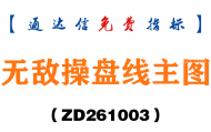 [ZD261003]无敌操盘线主图-通达信指标源码分享