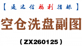 [ZX260125]空仓洗盘副图－通达信指标源码分享