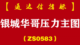 [ZS0583]银城华哥压力主图-通达信指标公式-支撑趋势画线