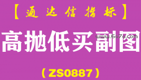 [ZS0887]高抛低买副图-通达信指标公式