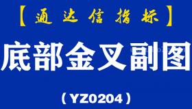 [YZ0204]底部金叉副图-通达信指标公式