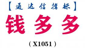 【通达信指标】钱多多-副图指标公式（X1051）