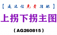 [AG260815]上拐下拐主图-通达信指标源码分享