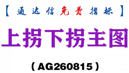 [AG260815]上拐下拐主图-通达信指标源码分享