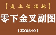 [ZX0519]零下金叉副图-通达信指标公式