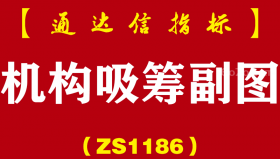 [ZS1186]机构吸筹副图-通达信指标公式