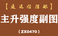 [ZX0470]主升强度副图-通达信指标公式