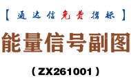 [ZX261001]能量信号副图－通达信指标源码分享