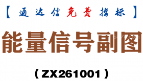 [ZX261001]能量信号副图－通达信指标源码分享