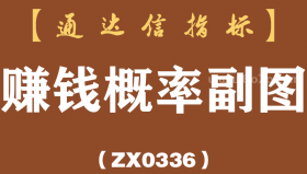 [ZX0336]赚钱概率副图-通达信指标公式
