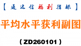 [ZD260101]平均水平获利副图－通达信指标源码分享