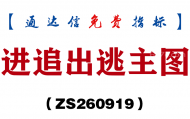 [ZS260919]进追出逃主图-通达信指标源码分享