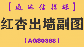 [AGS0368]红杏出墙副图-通达信指标公式