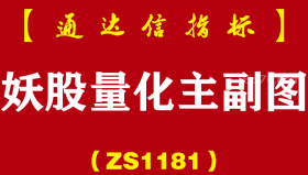 [ZS1181]妖股量化主副图-通达信指标公式