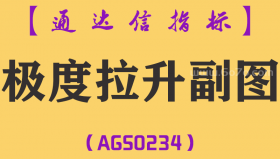 [AGS0234]极度拉升-通达信副图指标公式