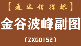 [ZXG0152]金谷波峰副图-通达信指标公式-高处是波峰低处是波谷