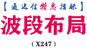 【通达信指标】波段布局-买卖清楚副图指标公式（X247）