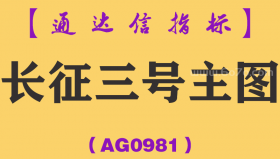 [AG0981]长征三号主图-通达信指标公式-强势股回调买入