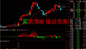 【通达信指标】追风短线操盘-主副图选股指标公式
