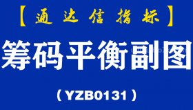 [YZB0131]筹码平衡副图-通达信指标公式