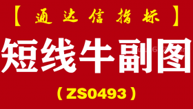 [ZS0493]短线牛副图-通达信指标公式-今买明卖类型 尾盘介入