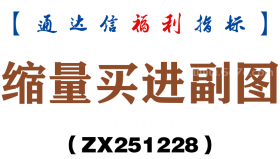 [ZX251228]缩量买进副图－通达信指标源码分享