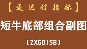 [ZXG0158]短牛底部组合副图-通达信指标公式-含手机版