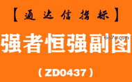 [ZD0437]强者恒强副图-通达信指标公式