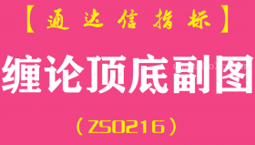 [ZS0216]缠论顶底-通达信副图指标公式