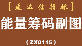 [ZX0115]能量筹码副图-通达信指标公式