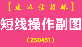 [ZS0451]短线操作副图-通达信指标公式