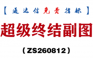 [ZS260812]超级终结副图-通达信指标源码分享