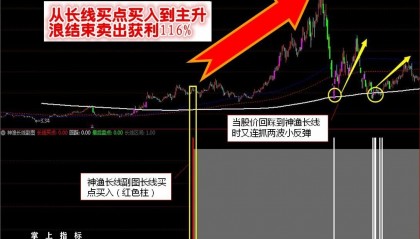 【通达信指标】神渔长线翻倍-不靠内幕、不看基本面，见信号就买坐等翻倍指标公式