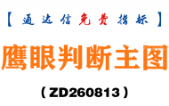 [ZD260813]鹰眼判断主图－通达信指标源码分享