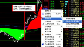 分时放量横突－精品通达信指标公式源码分享