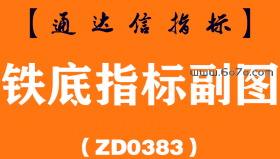 [ZD0383]铁底指标副图-通达信指标公式