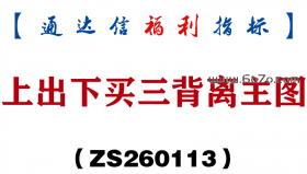 [ZS260113]上出下买三背离主图－通达信指标源码分享
